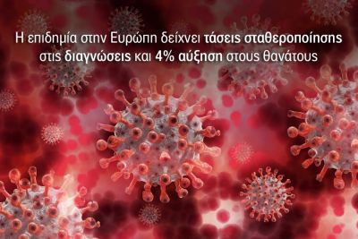 Περισσότερα...