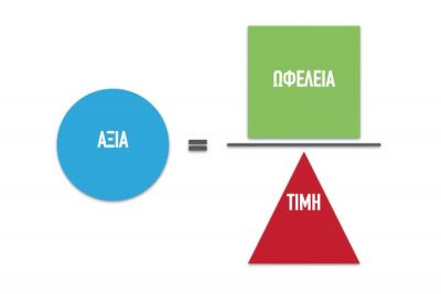 Περισσότερα...