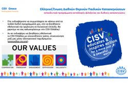 Περισσότερα...