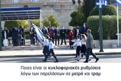 Περισσότερα...