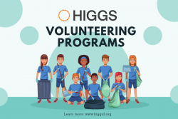 Περισσότερα...