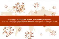 Περισσότερα...