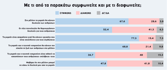 ereuna institouto grafima1