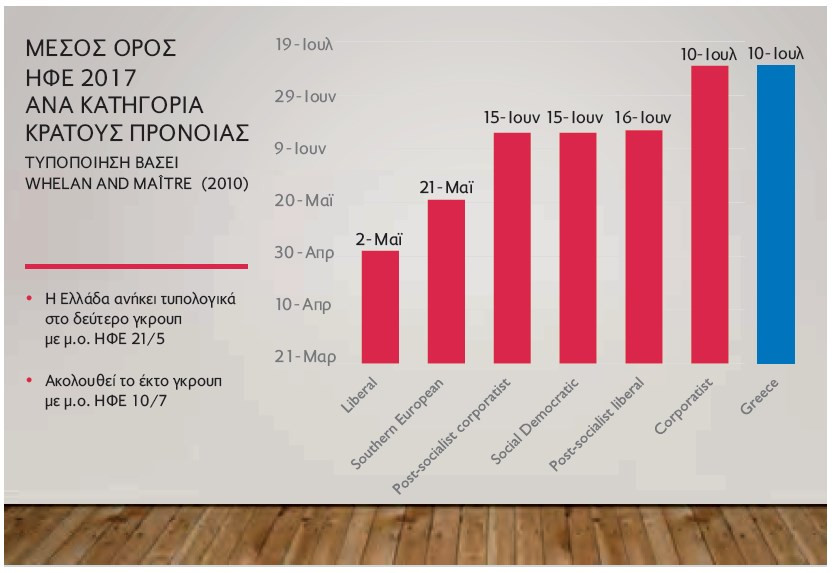 ereuna stentoras teuxos24 chart3